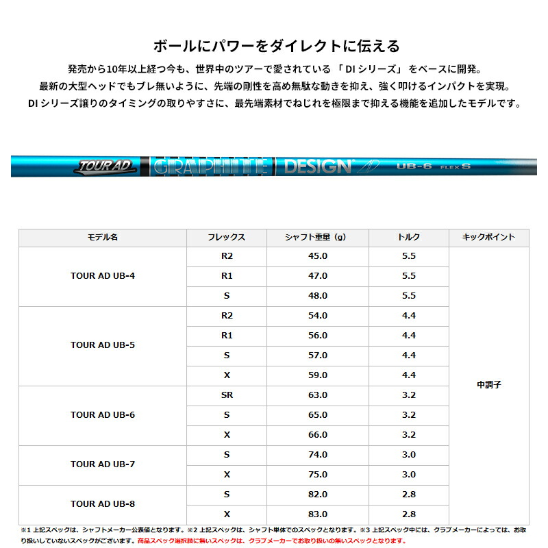 楽天市場】【ゴルフ感謝祭エントリーで+P3倍】【受注生産】【工房