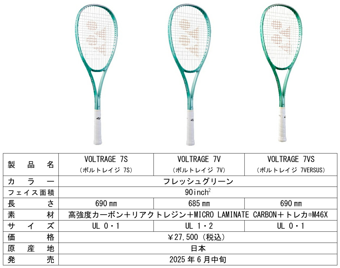 楽天市場】YONEX ヨネックス ソフトテニスラケット VOLTRAGE 7VS