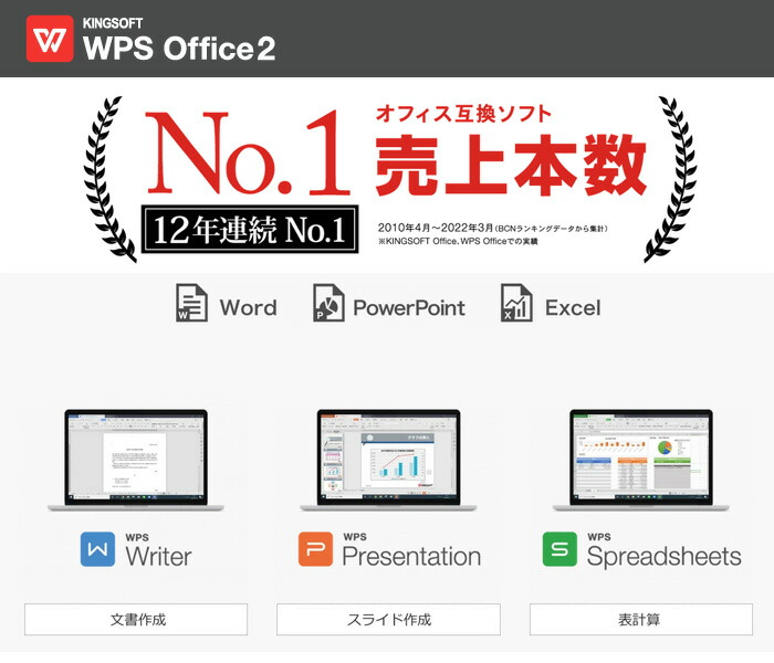 楽天市場】Windows11 Pro 64BIT DELL Precision Tower 3420 Core i7第6