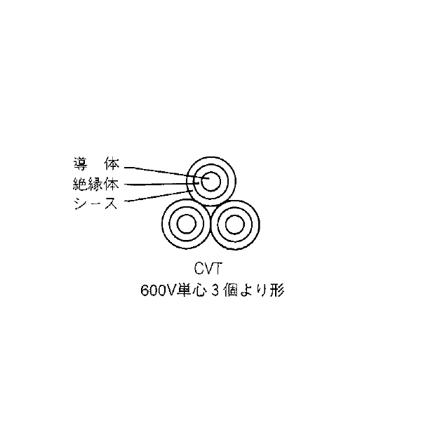 楽天市場】フジクラ CVT 200sq 600V耐圧電線 架橋ポリエチレン絶縁