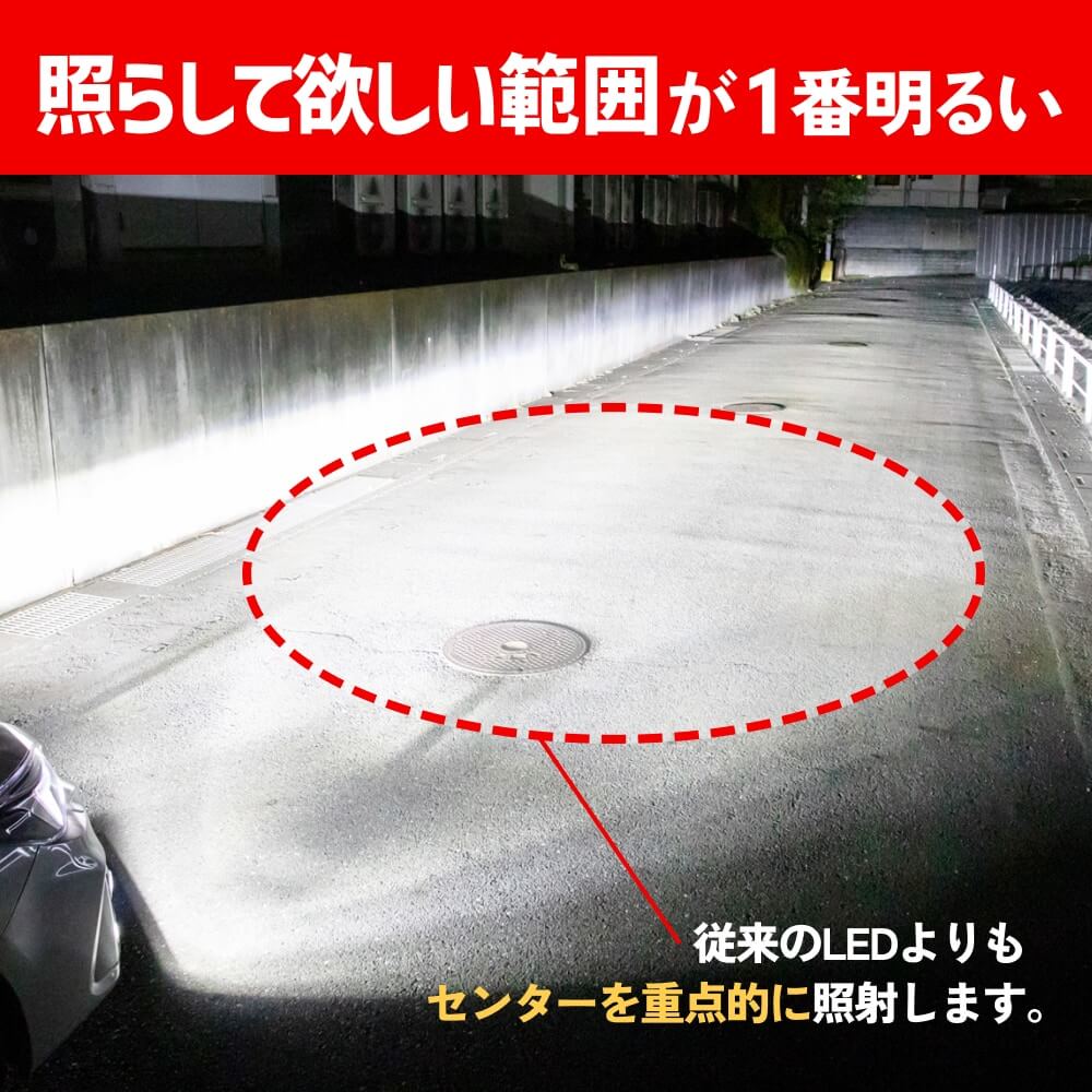 楽天市場】60W HID級の明るさ 49600cd(カンデラ) HID屋 Mシリーズ