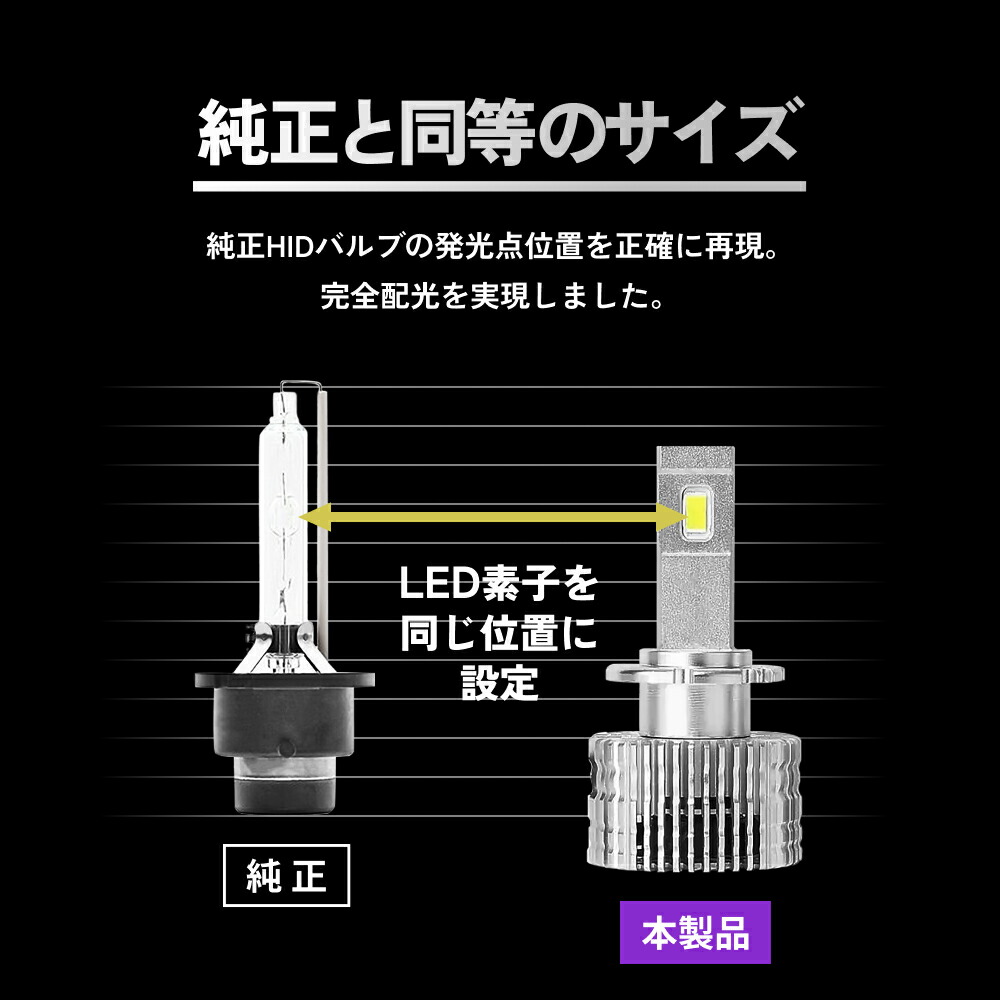 楽天市場】HID屋 D4S LED ヘッドライト Dシリーズ 車検対応 D2S D2R