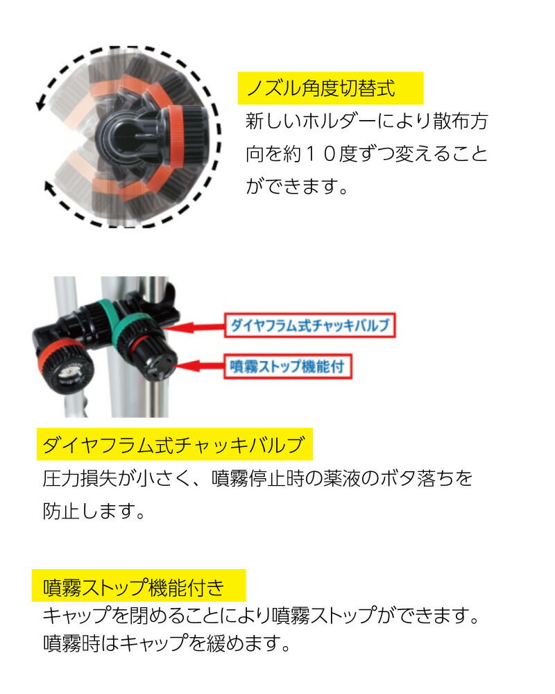 楽天市場】ヤマホ工業 カートジェッター F-5型 2輪 SV付 立体・平面