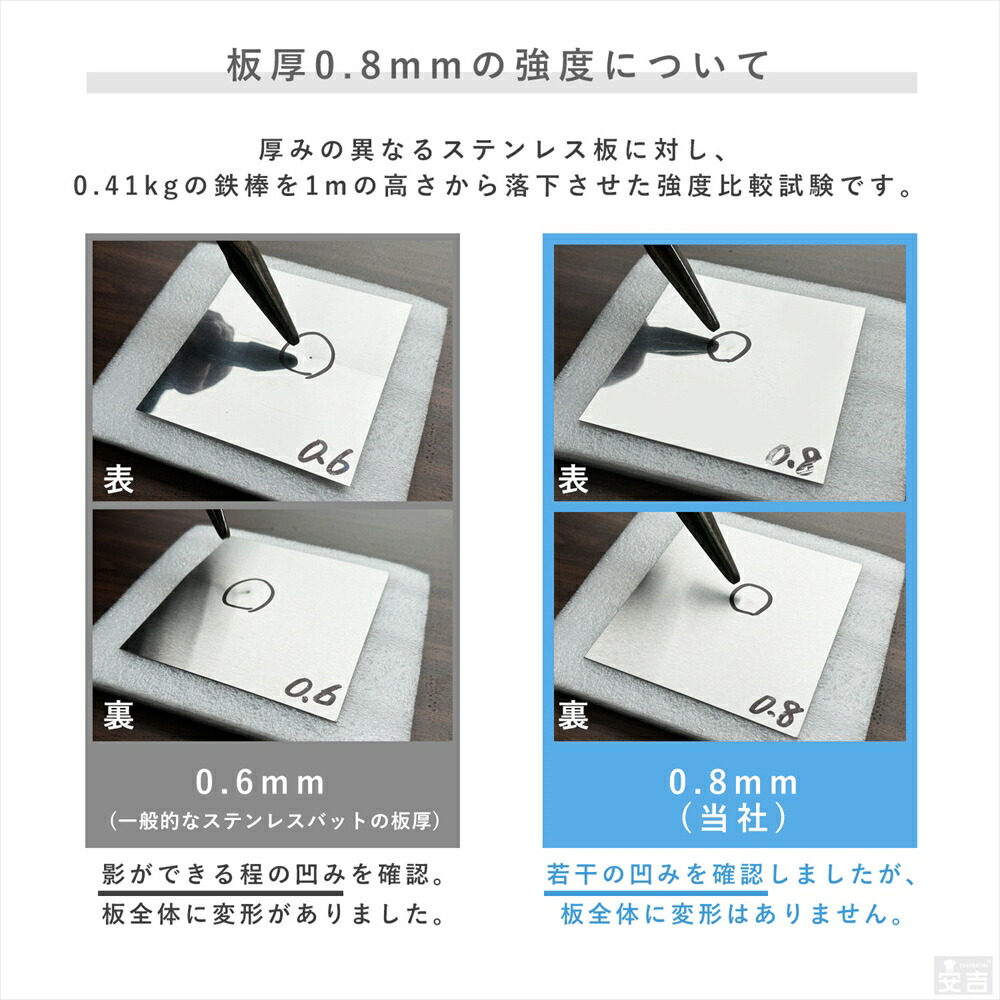 楽天市場】ステンレスバット 網セット 深型 (18枚取サイズ)【業務用