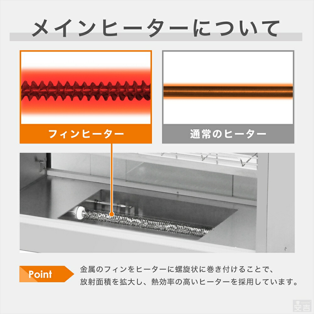楽天市場】【送料無料】保温ショーケース 彩シリーズ PRO-4WSE-CL