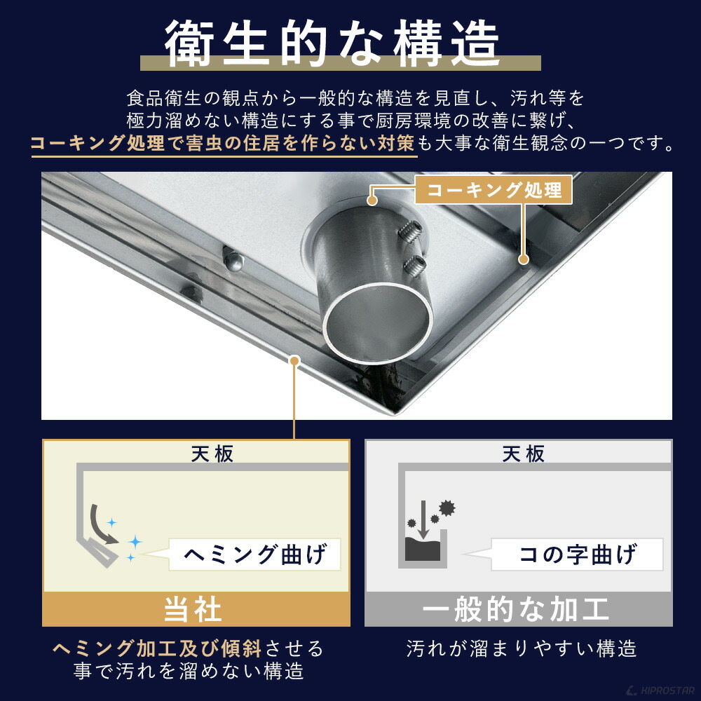 楽天市場】ステンレス作業台 業務用 調理台 1000×450×800 板厚1.2mm