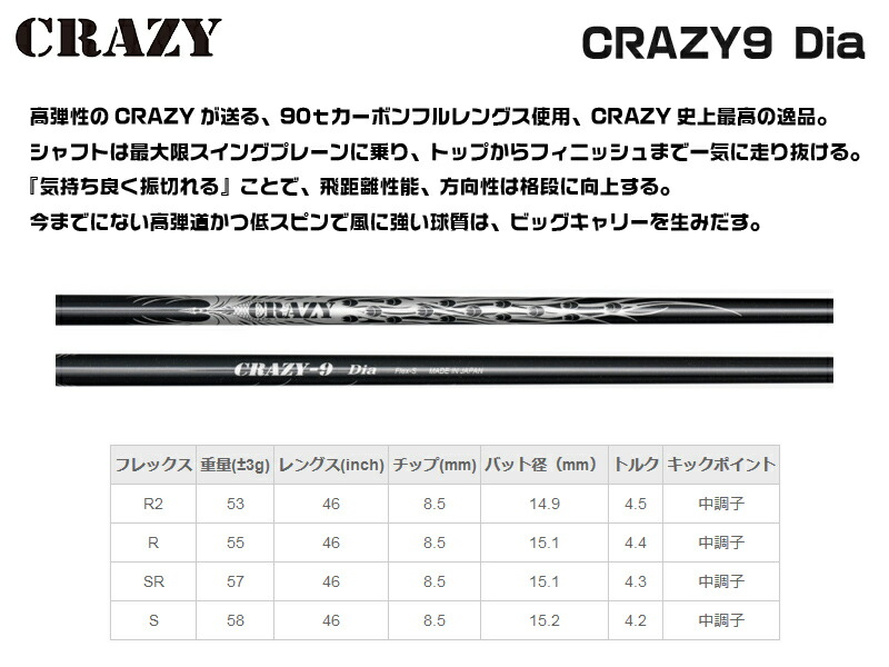 楽天市場】【1年間保証付】 CRAZY クレイジー CRAZY 9 Dia