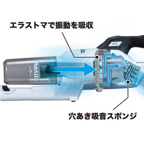 楽天市場】マキタ makita 充電式クリーナ CL284FD(CL284FDRFW