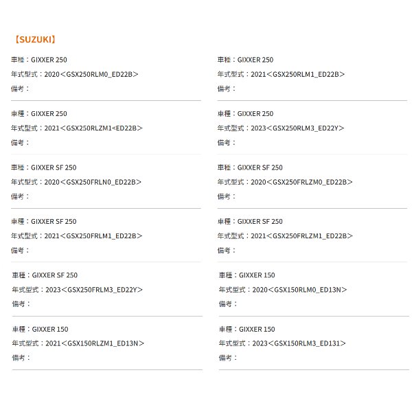 楽天市場】デイトナ/DAYTONA ダイヤル ヘルメットホルダー ジクサー150