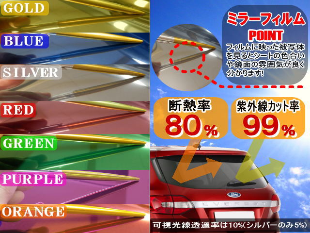 楽天市場】カーフィルム カット済み ハチマキ キューブ Z12 ガラス