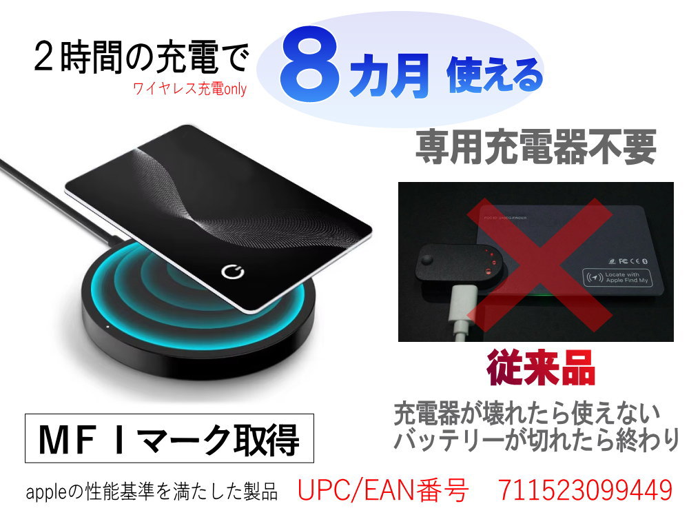 楽天市場】紛失防止タグ 【ポイント10倍】 カード型 ios&Android対応