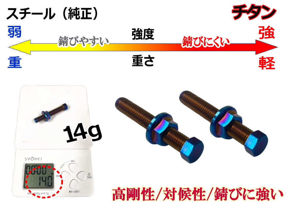楽天市場】64チタン チェーンアジャスターボルト ナット 2本セット M8
