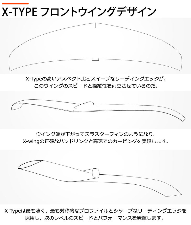 楽天市場】【スーパーSALE価格】STARBOARD FOIL スターボード WINGSET
