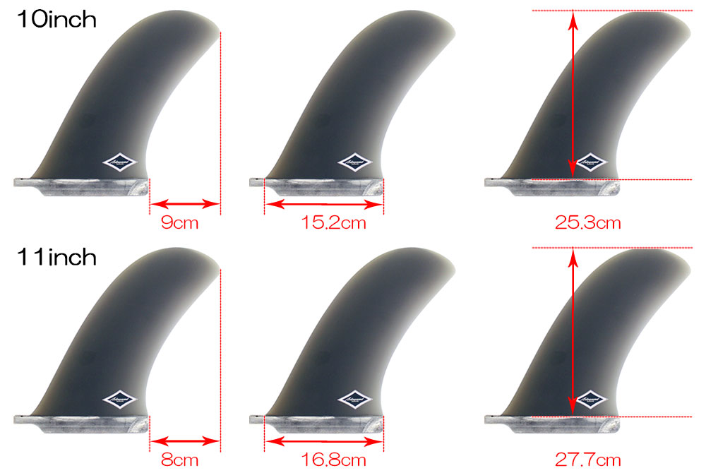 楽天市場】ロングボード センターフィン シングル ADVANCED PIVOT