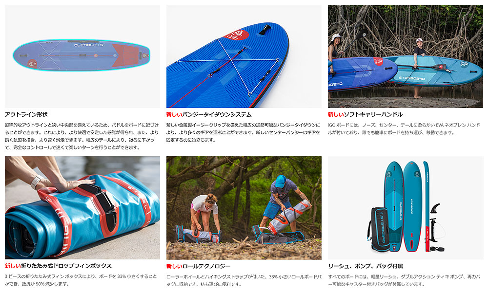 美品 STARBOARDスターボードIGO 10'2”x31パドルボードセツト 美品