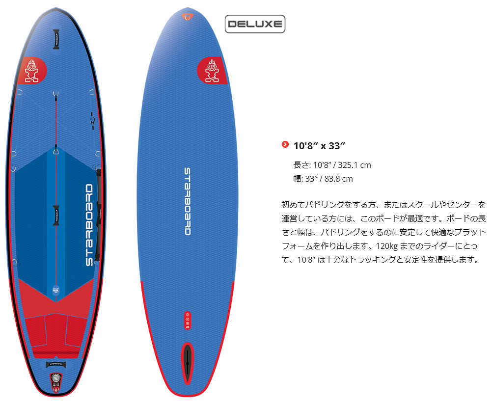 楽天市場】【スーパーSALE価格】2025 STARBOARD I GO DELUXE SINGLE