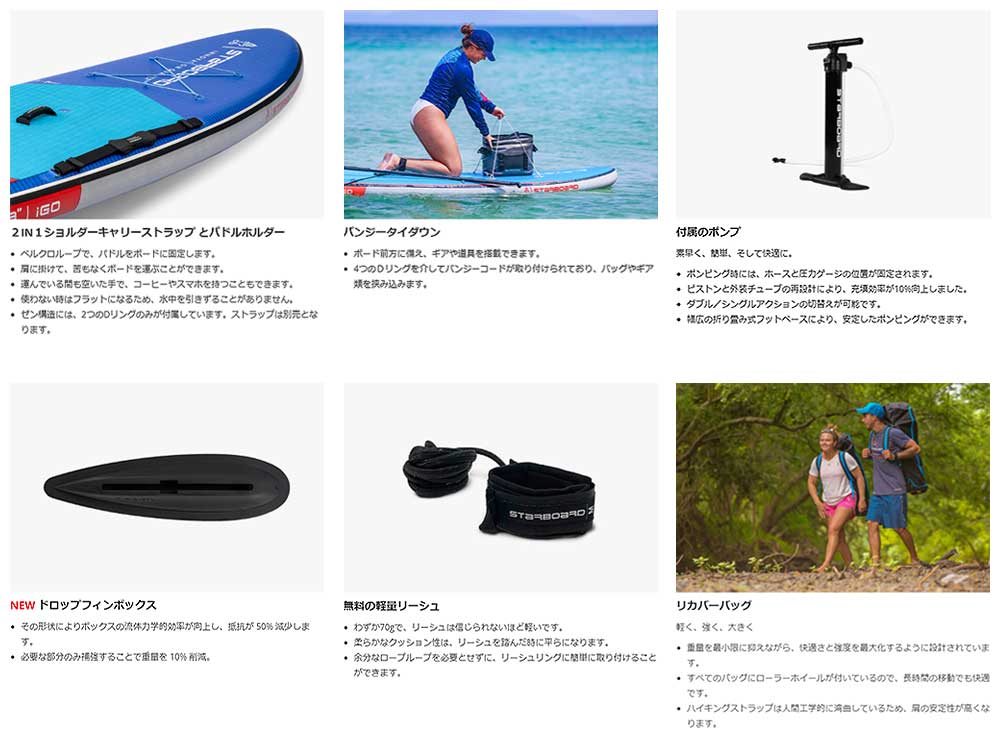 楽天市場】【スーパーSALE価格】2024 STARBOARD I GO TIKINE WAVE