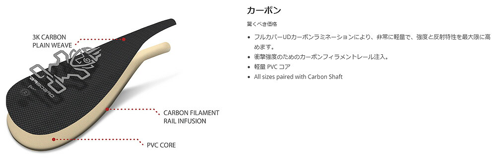 楽天市場】【スーパーSALE価格】22-23 STARBOARD ENDURO CARBON PADDLE