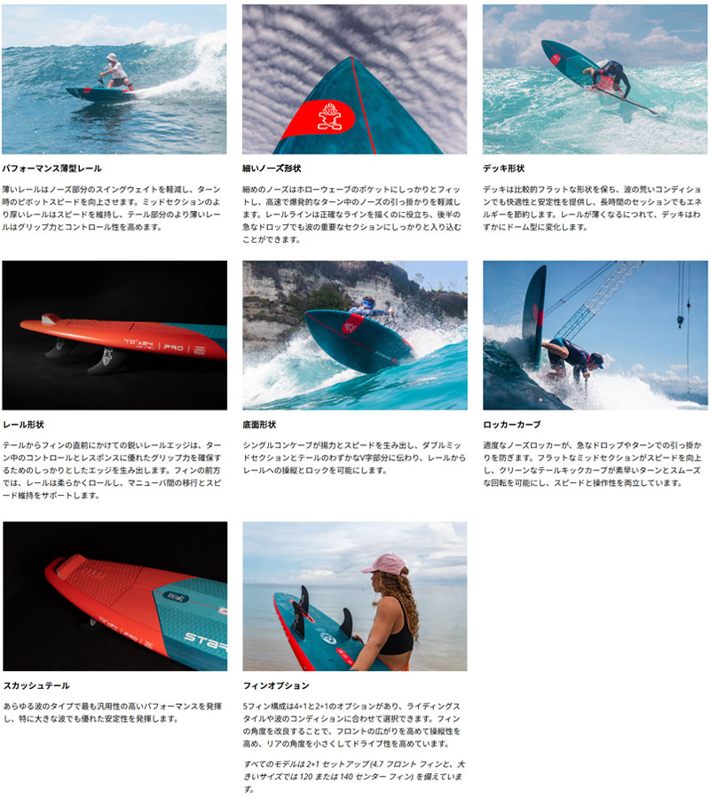 楽天市場】取り寄せ商品 2023/2025 STARBOARD SUP 7'10 X 28 PRO