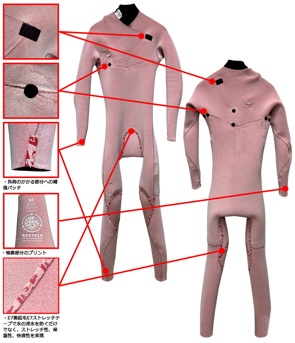 楽天市場】【スーパーSALE価格】2024継続 RIPCURL E7 FLASH BOMB