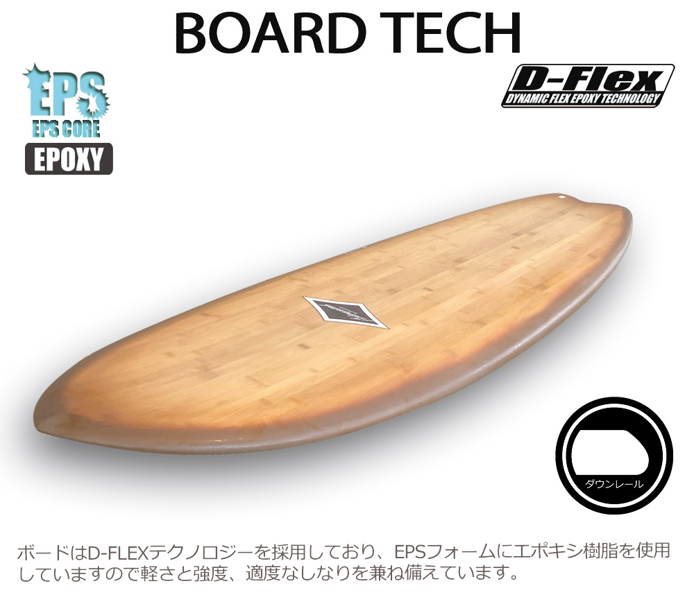 楽天市場】西濃運輸営業所止め サーフボード ショート アドバンス