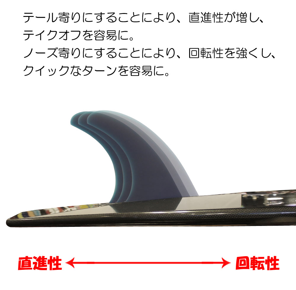 楽天市場】ロングボード センターフィン シングル ADVANCED DRIVE