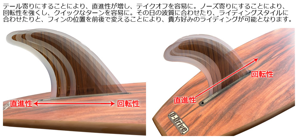楽天市場】ADVANCED CLASSIC WOOD LONGBOARD FIN 9 / アドバンス