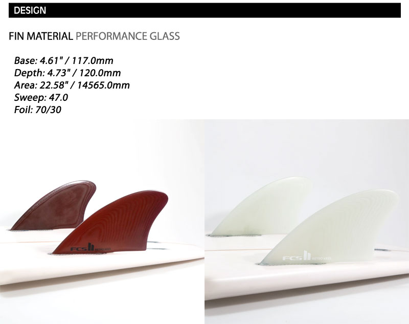 楽天市場】FCS2 フィン RETRO KEEL TWIN SET PG FIN / エフシーエス2