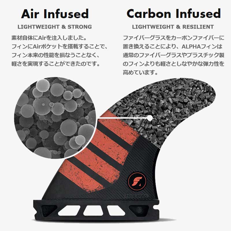 楽天市場】FUTURES FIN ALPHA JOHN JOHN M TRI FINS / フューチャーズ