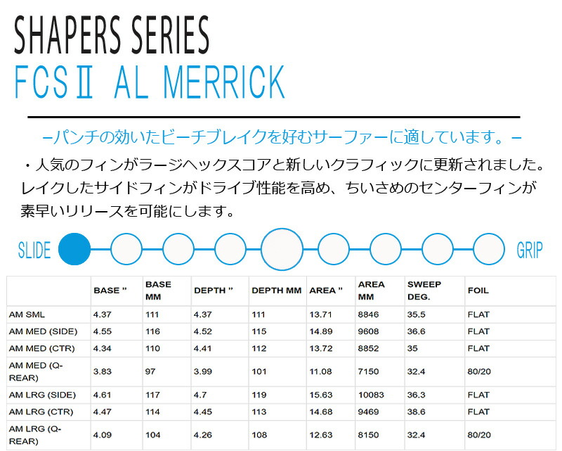 楽天市場】FCS2 AL MERRICK AM PC TRI FINS/ FCSII エフシーエス2