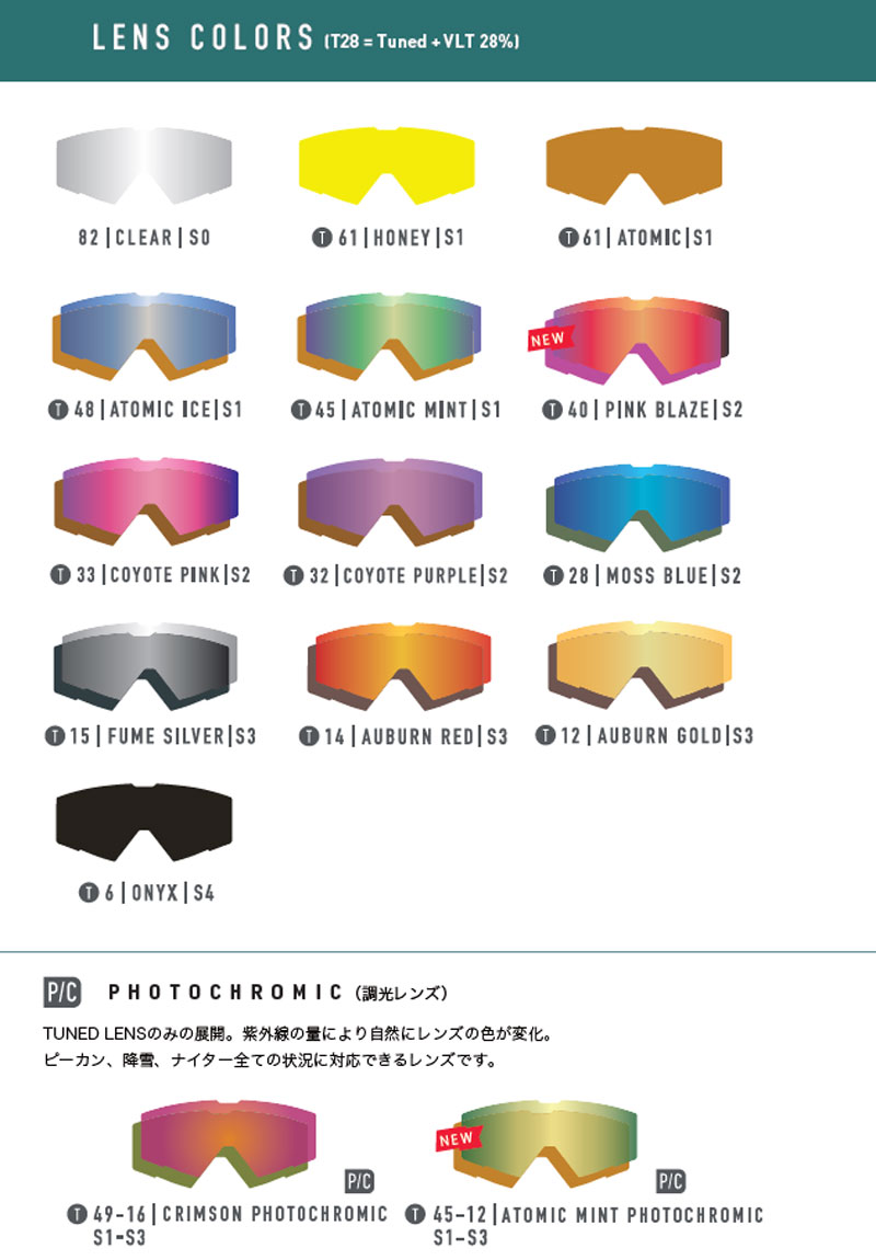 楽天市場】24-25 ELECTRIC/エレクトリック ROTECK ローテック ゴーグル