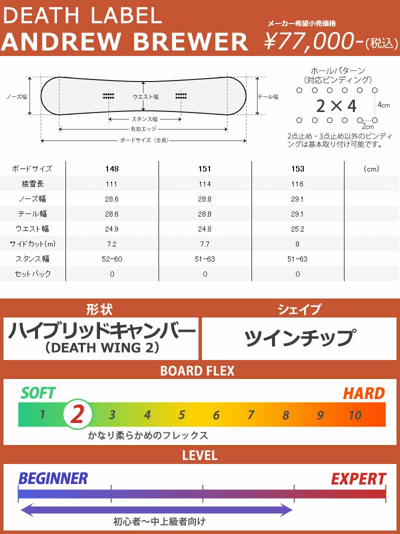 楽天市場】24-25 DEATH LABEL / デスレーベル ANDREW BREWER
