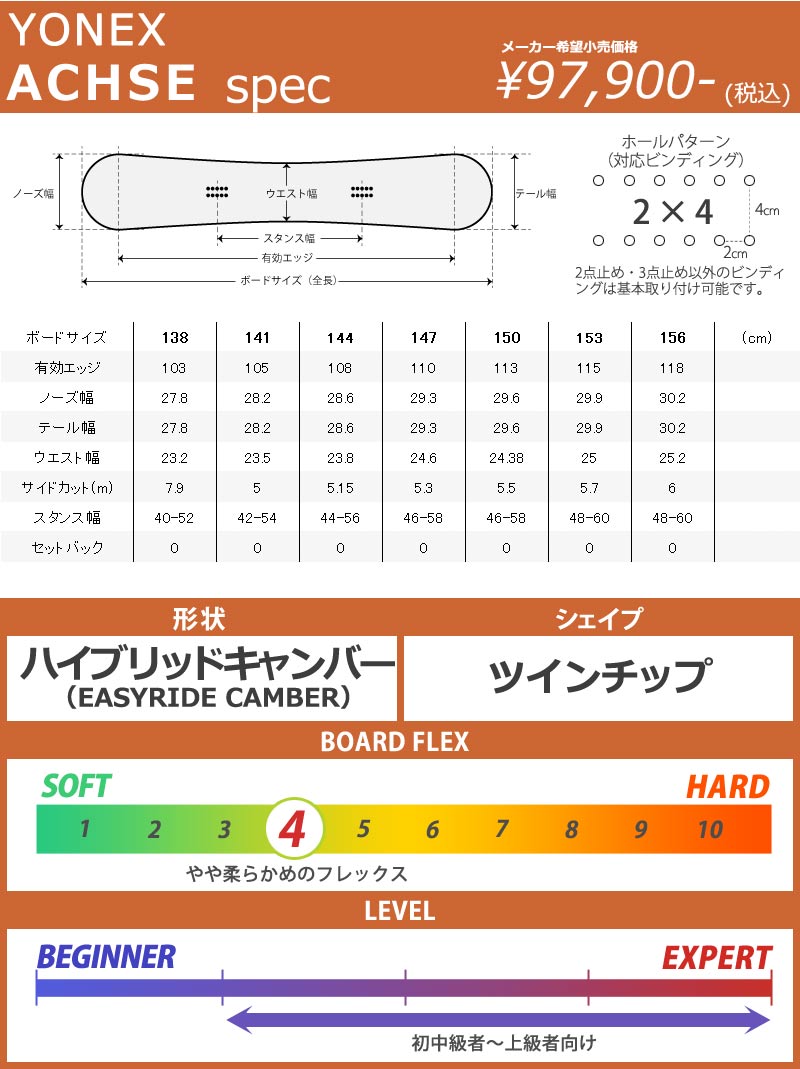 楽天市場】24-25 YONEX/ヨネックス ACHSE アクセ メンズ レディース