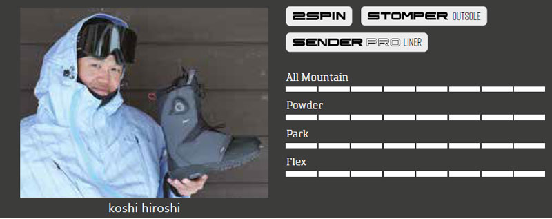 楽天市場】25-26 NORTHWAVE/ノースウェーブ DOMAIN 2 SPIN ドメイン