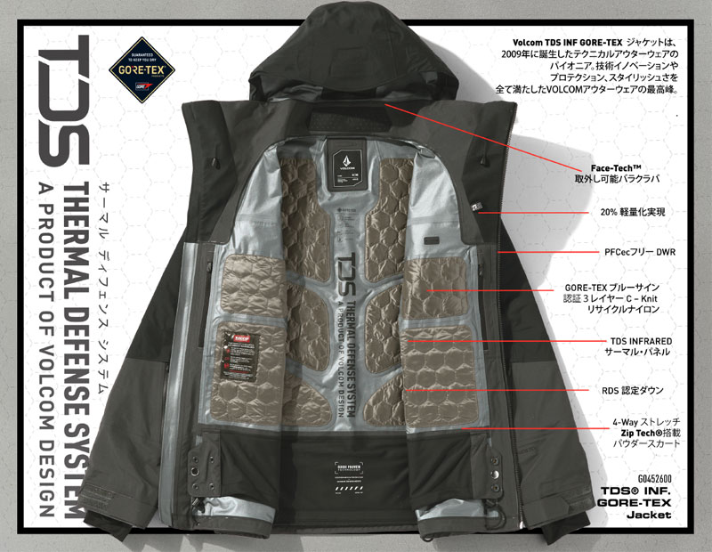 楽天市場】25-26 VOLCOM/ボルコム TDS INF GORE-TEX jacket メンズ