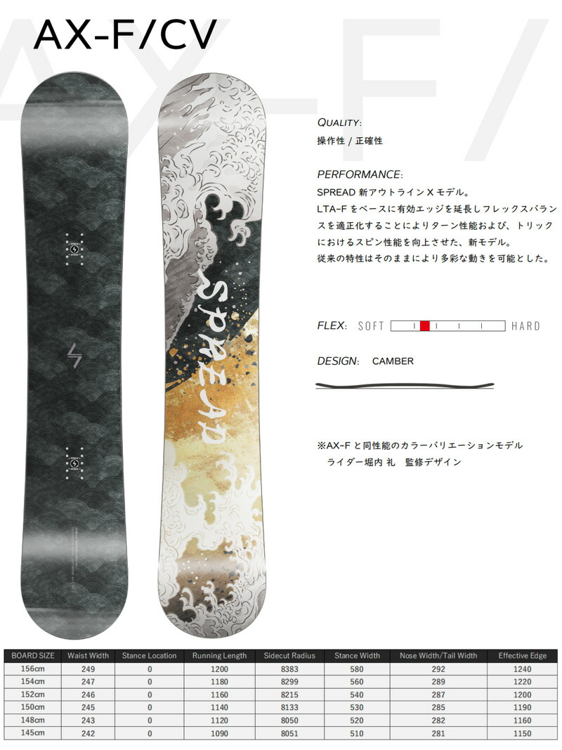 楽天市場】23-24 SPREAD / スプレッド AX-F CV エーエックスエフ
