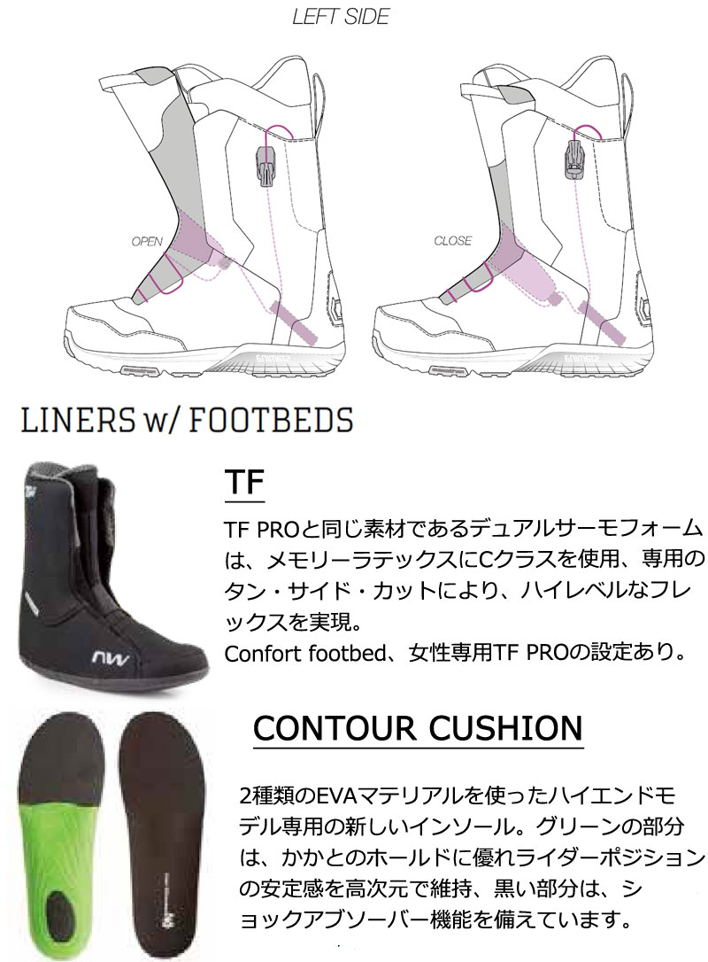 楽天市場】23-24 NORTHWAVE/ノースウェーブ EDGE SLS エッジスーパー