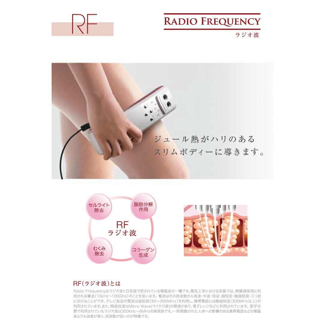 楽天市場】【送料無料】sveltefuze スヴェルトフューズ ボディ用 家庭