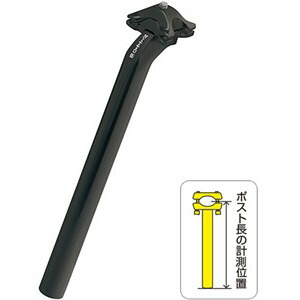楽天市場】NITTO s65の通販