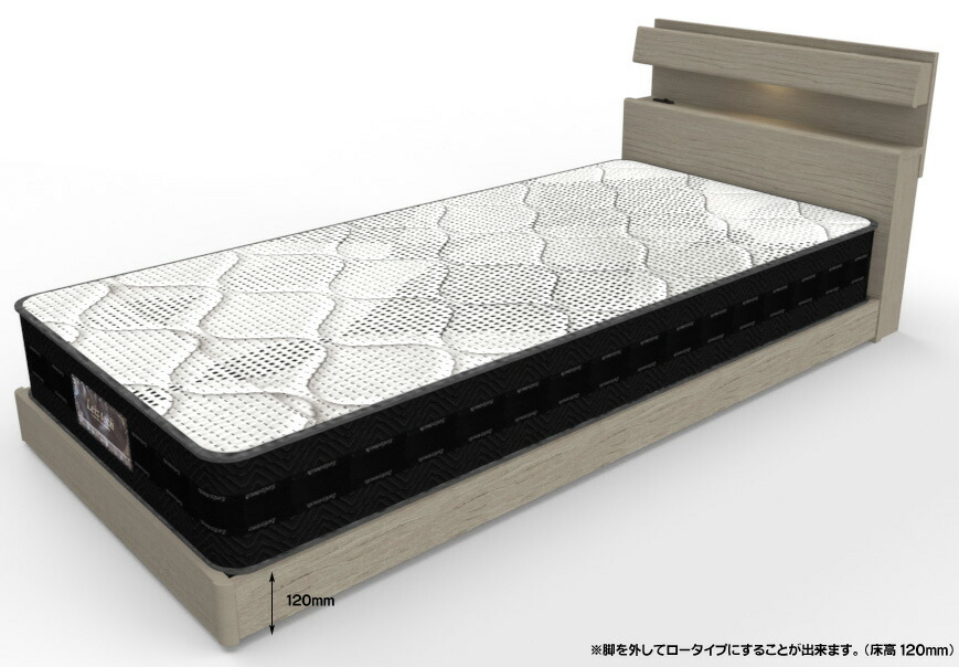 ななまま アンネルベッド ダブルマットレス ソフト フレーム付き アン