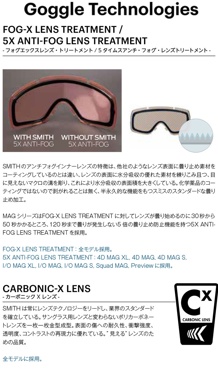 楽天市場】25-26 SMITH ゴーグル スミス Transfer トランスファー