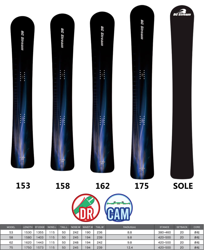 楽天市場】25-26 BC Stream スノーボード ビーシーストリーム CURVE