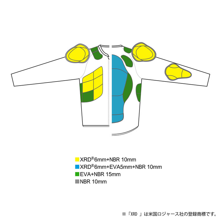 楽天市場】鎧武者 プロテクター ヨロイムシャ ジュニア ボディー