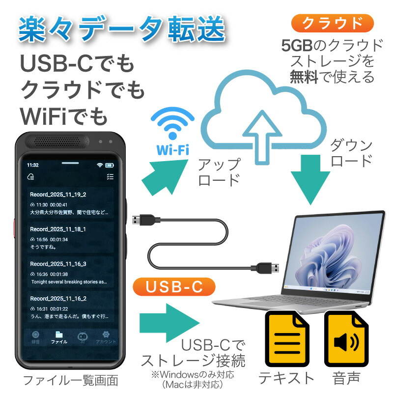 楽天市場】【期間限定価格】【一年保証】AI ボイスレコーダー 文字