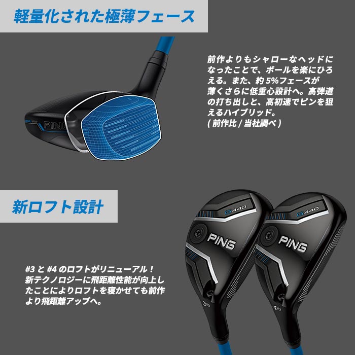 楽天市場】ピン ゴルフ PING G440 ハイブリッド PING TOUR 2.0 BLACK