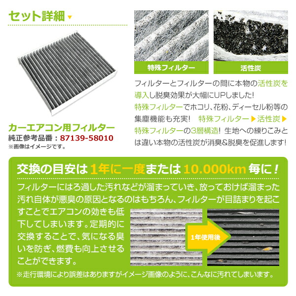 楽天市場】【メール便送料無料】 カローラクロス ZSG10 ZVG11 ZVG15