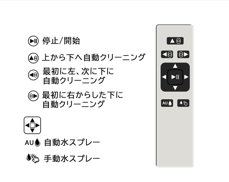 楽天市場】窓用 ロボット掃除機 ガラスクリーニングロボット ガラス