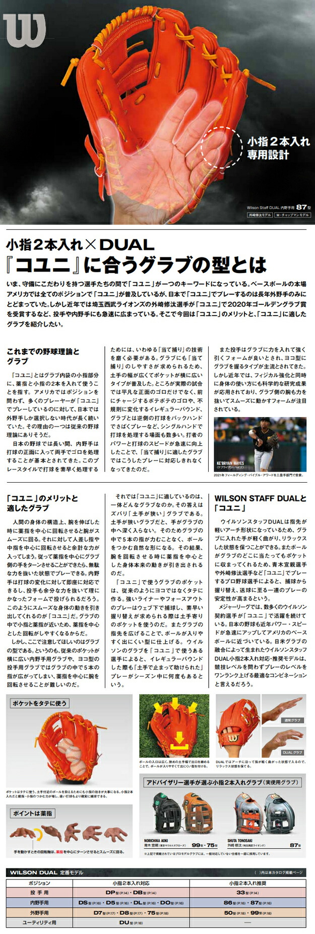 楽天市場】【型つけ無料！MLB人気（主力）86型】ウィルソン Wilson