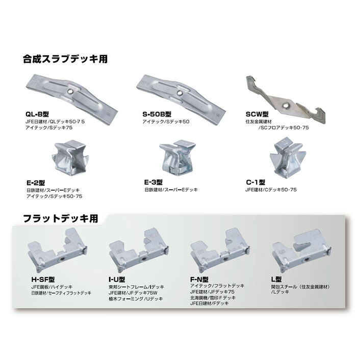 楽天市場】KS 天井吊金具 フラットデッキ用 L型 100個 0608870 国元