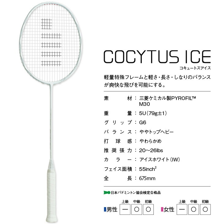 楽天市場】【店内全品ポイント10倍!要エントリー!11日1:59まで